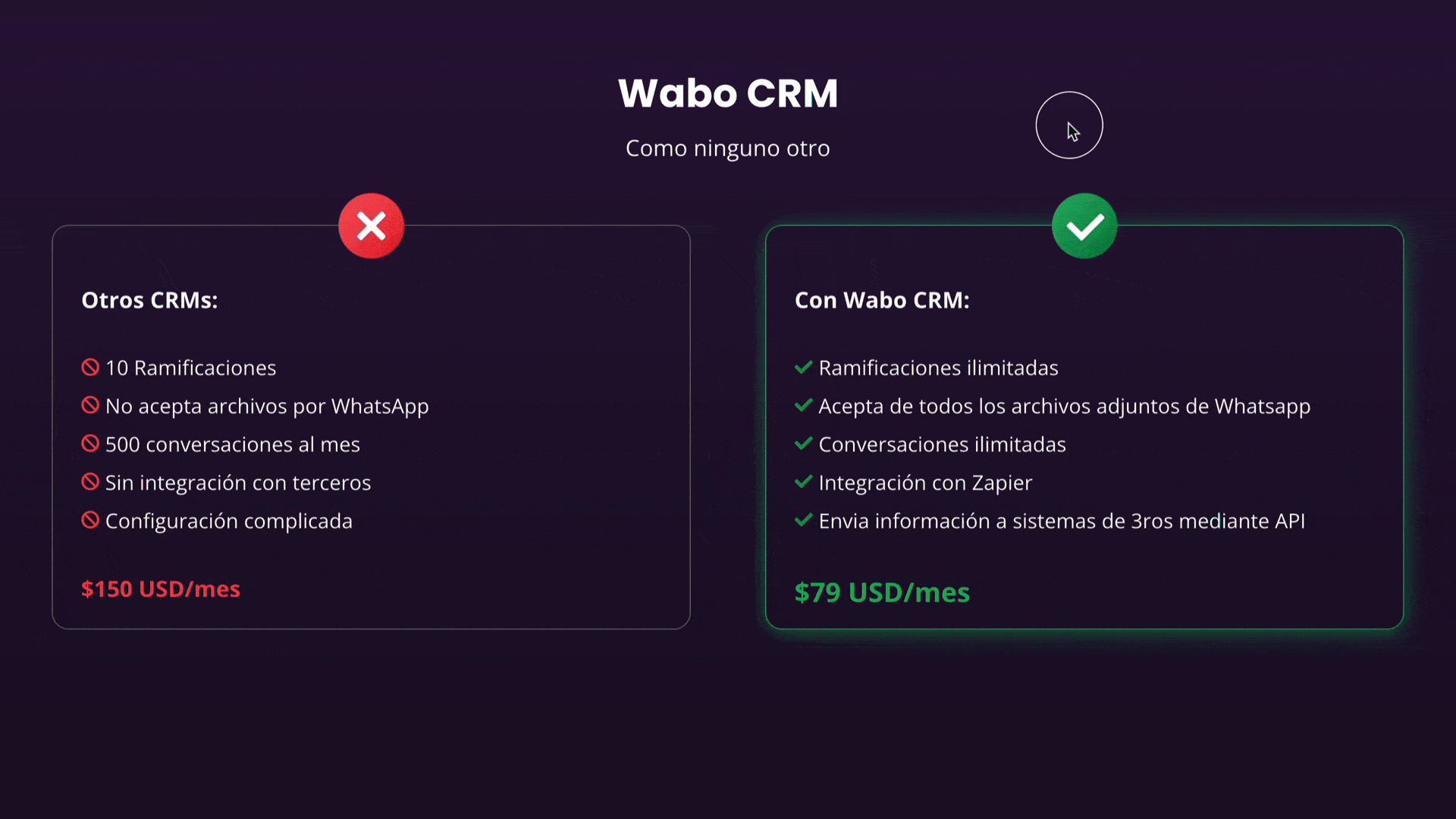 Captura de pantalla de la sección de precios de Wabo CRM